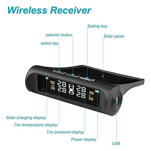 Car Tire Pressure Monitoring System